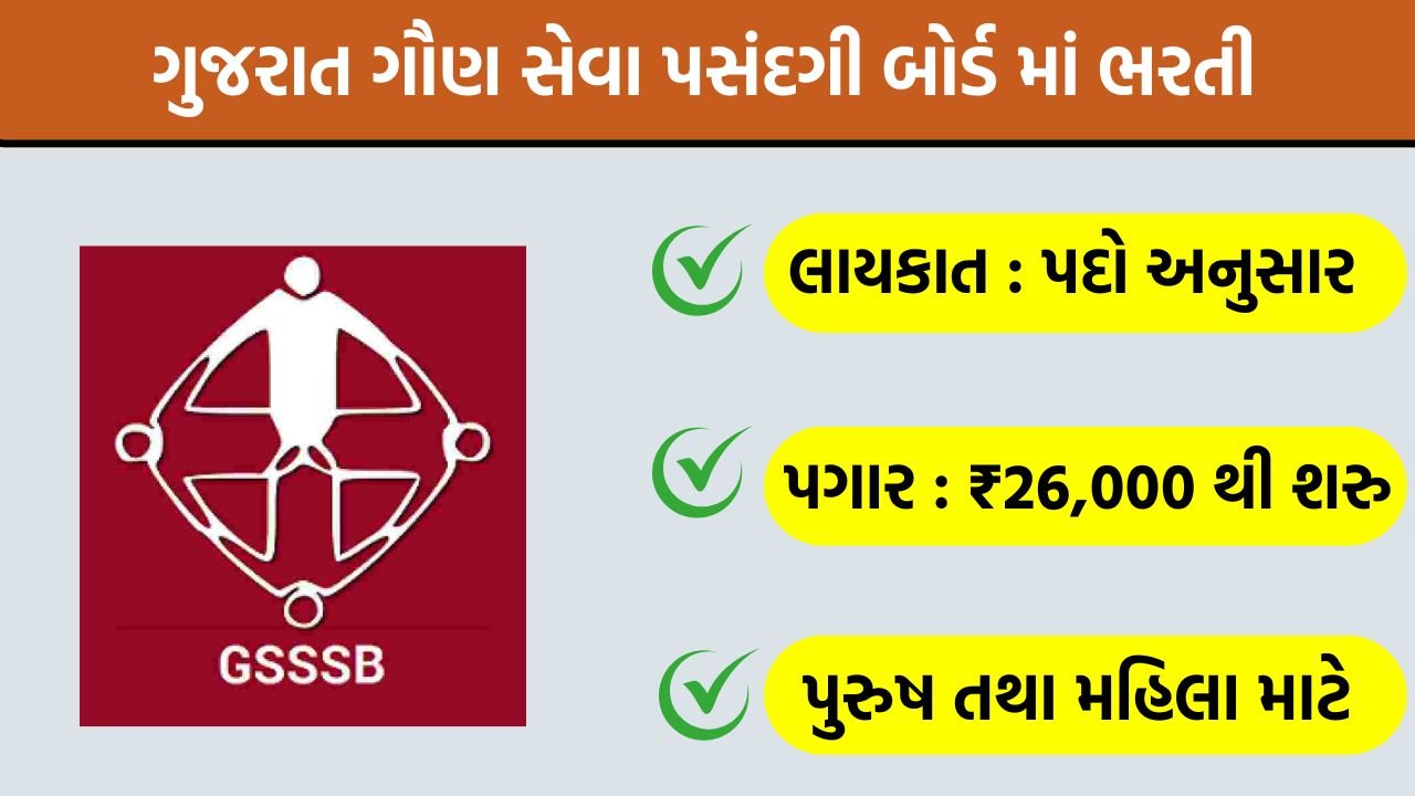 GSSSB Recruitment 2026