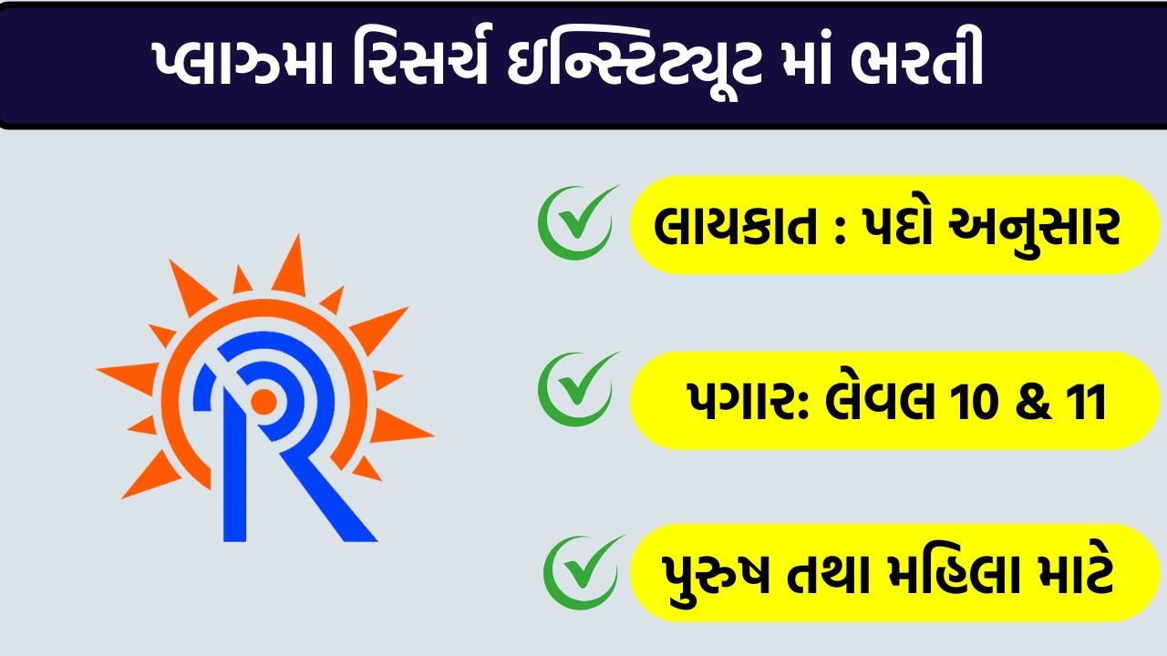 IPR Recruitment 2026