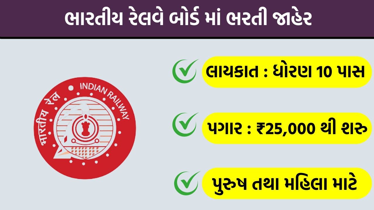 RRB Group D Recruitment 2026