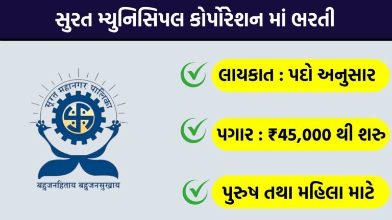 SMC Recruitment 2026