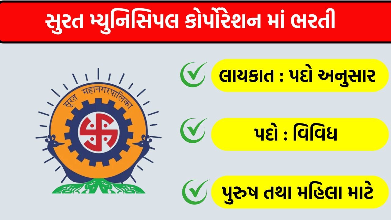 SMC Recruitment 2026