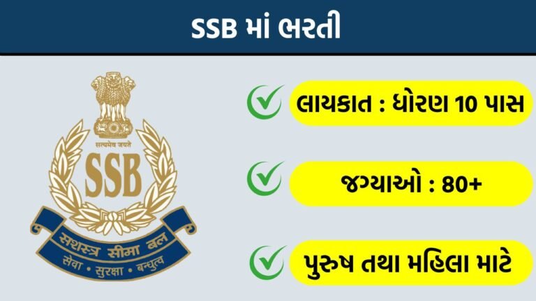 SSB Recruitment 2026