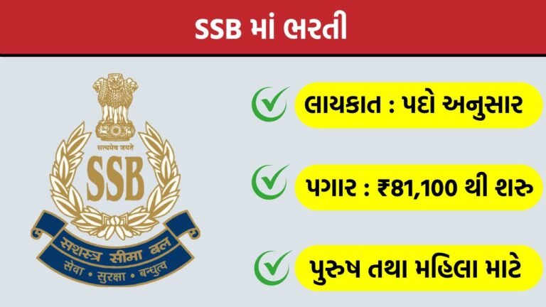 SSB Recruitment 2026