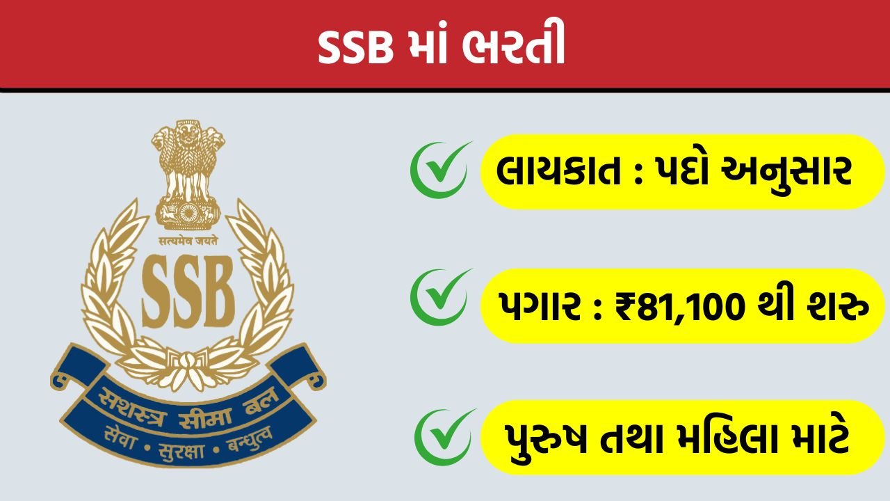 SSB Recruitment 2026