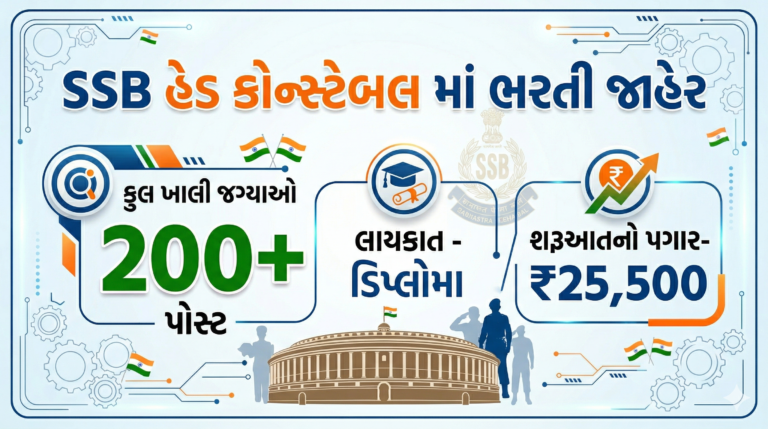 SSB Head Constable Recruitment 2026