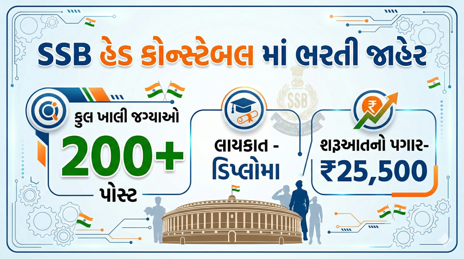 SSB Head Constable Recruitment 2026