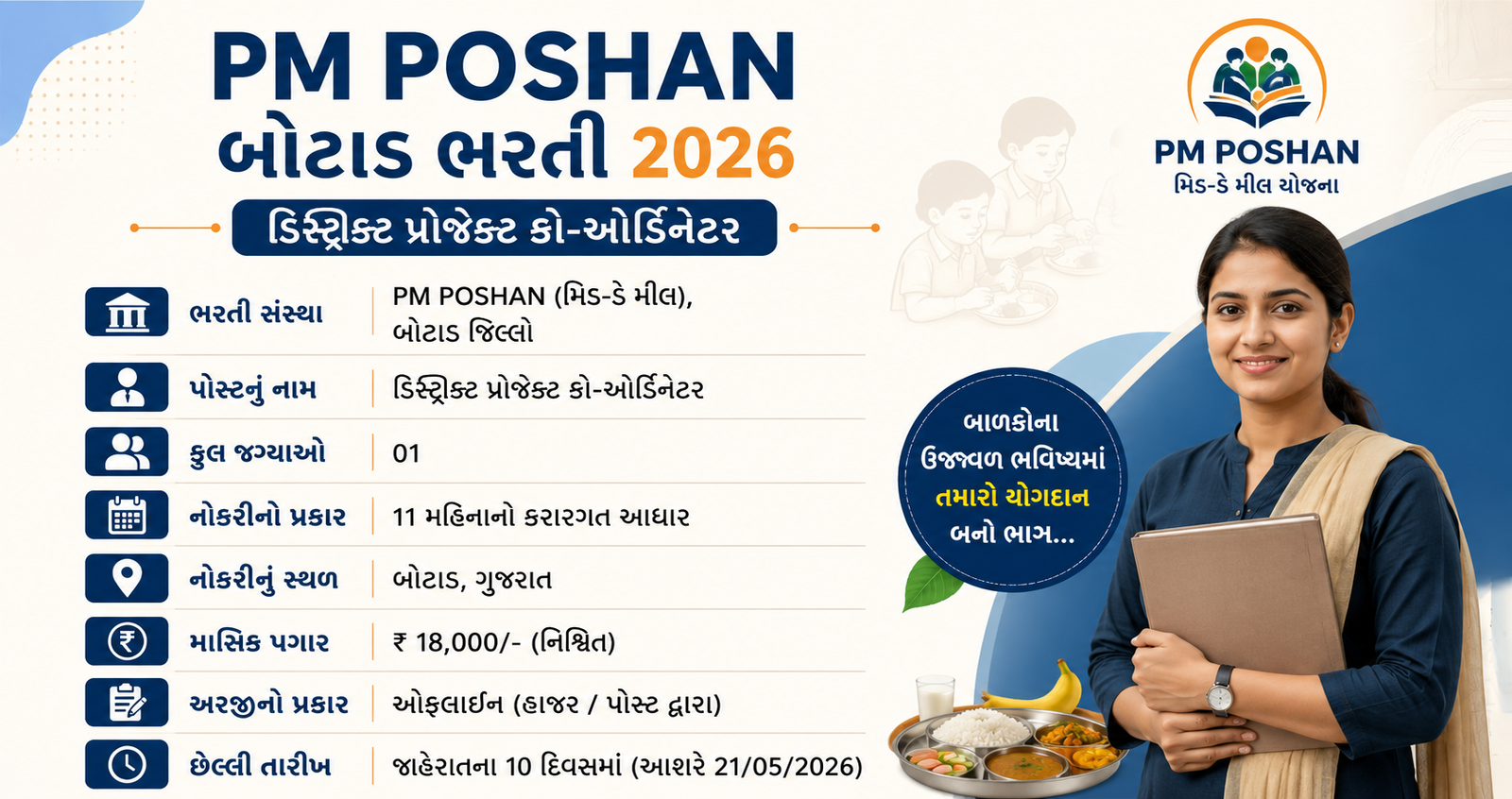 PM POSHAN Botad Recruitment 2026