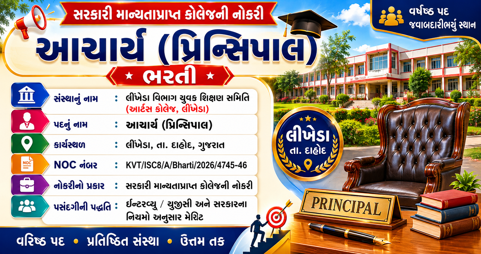 Arts College Limkheda Recruitment 2026