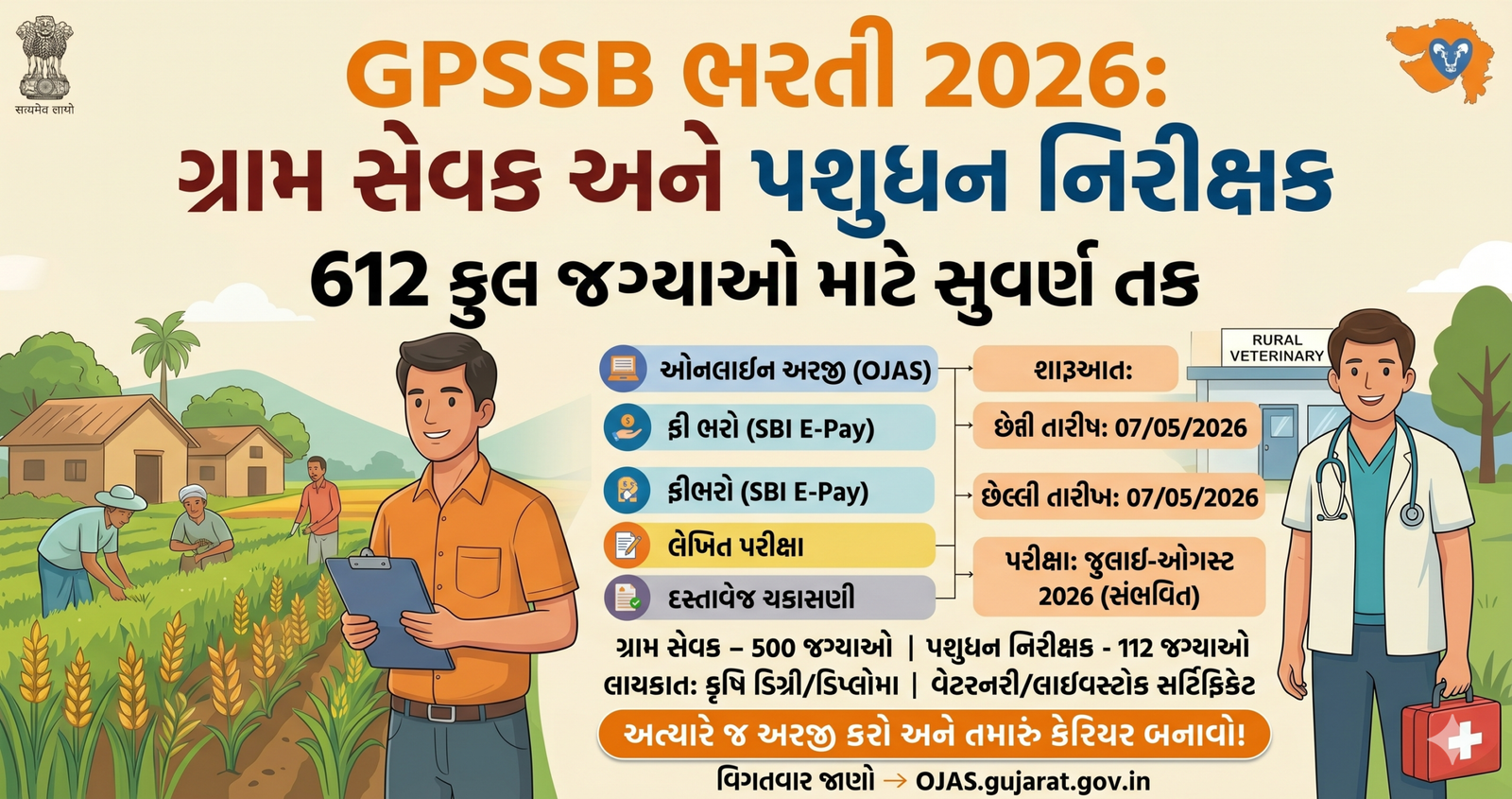 GPSSB Recruitment 2026