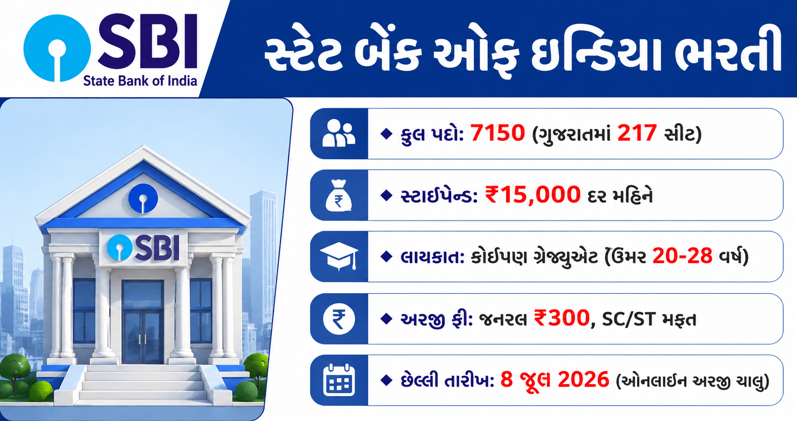 SBI Recruitment 2026